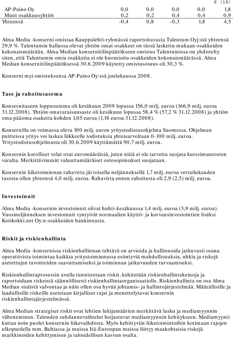 Alma Median konsernitilinpäätökseen omistus Talentumissa on yhdistelty siten, että Talentumin omia osakkeita ei ole huomioitu osakkeiden kokonaismäärässä. Alma Median konsernitilinpäätöksessä 30.6.