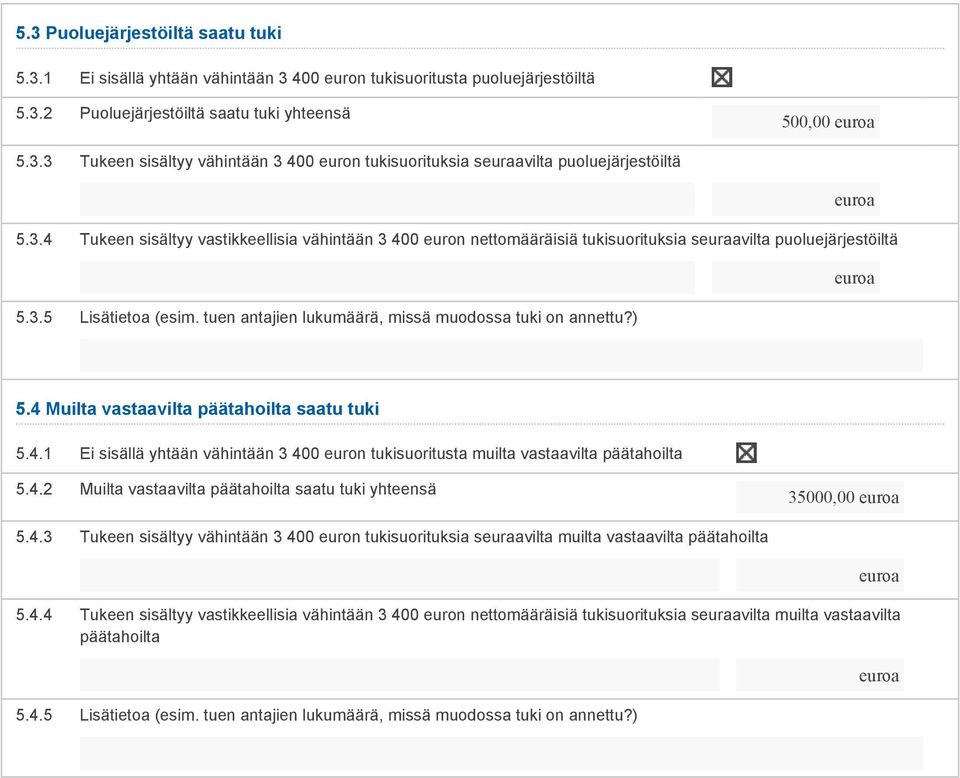 ) 5.4 Muilta vastaavilta päätahoilta saatu tuki 5.4.1 Ei sisällä yhtään vähintään 3 400 euron tukisuoritusta muilta vastaavilta päätahoilta 5.4.2 Muilta vastaavilta päätahoilta saatu tuki yhteensä 35000,00 5.