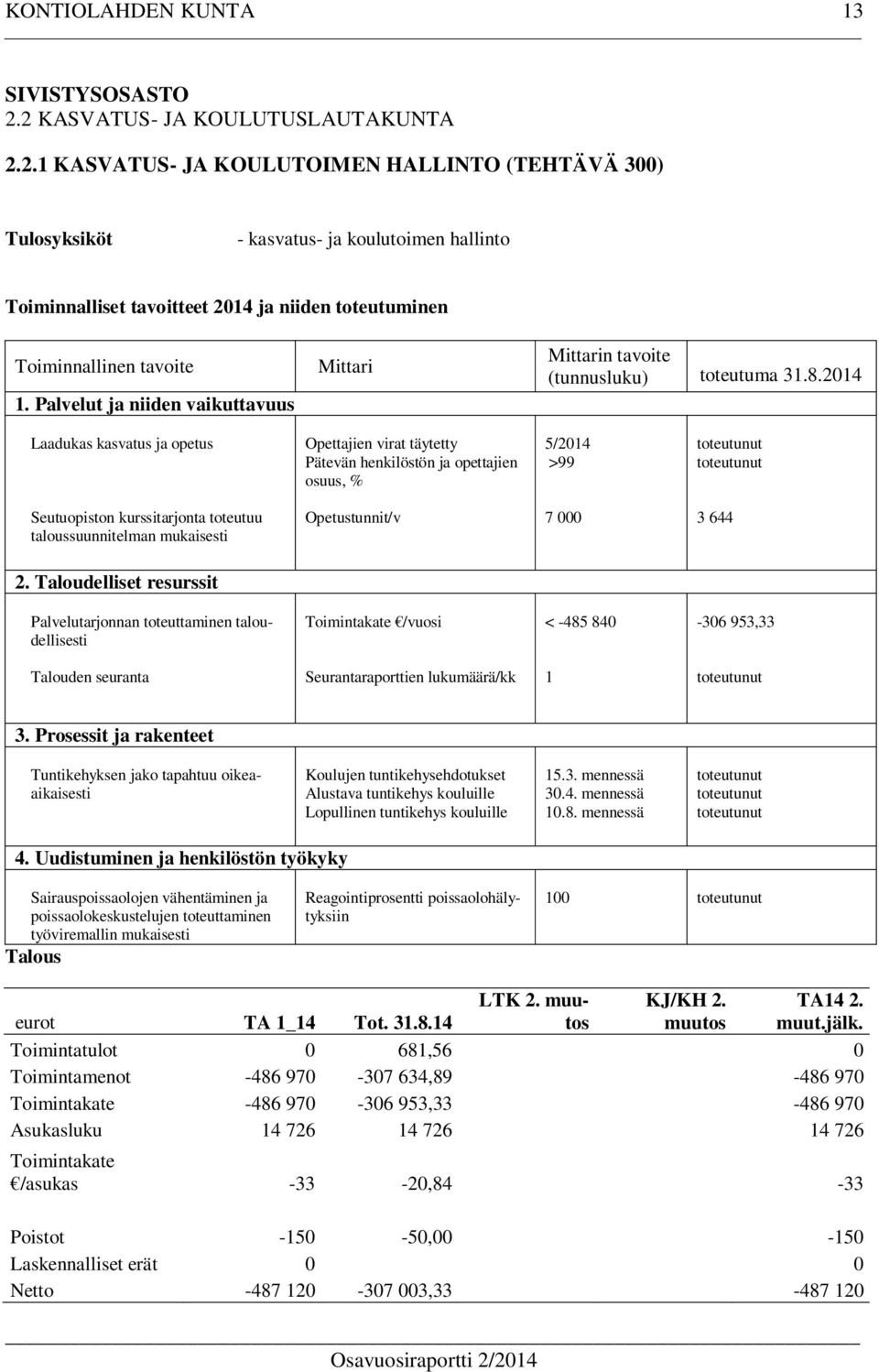 2014 Laadukas kasvatus ja opetus Opettajien virat täytetty Pätevän henkilöstön ja opettajien osuus, % 5/2014 >99 toteutunut toteutunut Seutuopiston kurssitarjonta toteutuu taloussuunnitelman