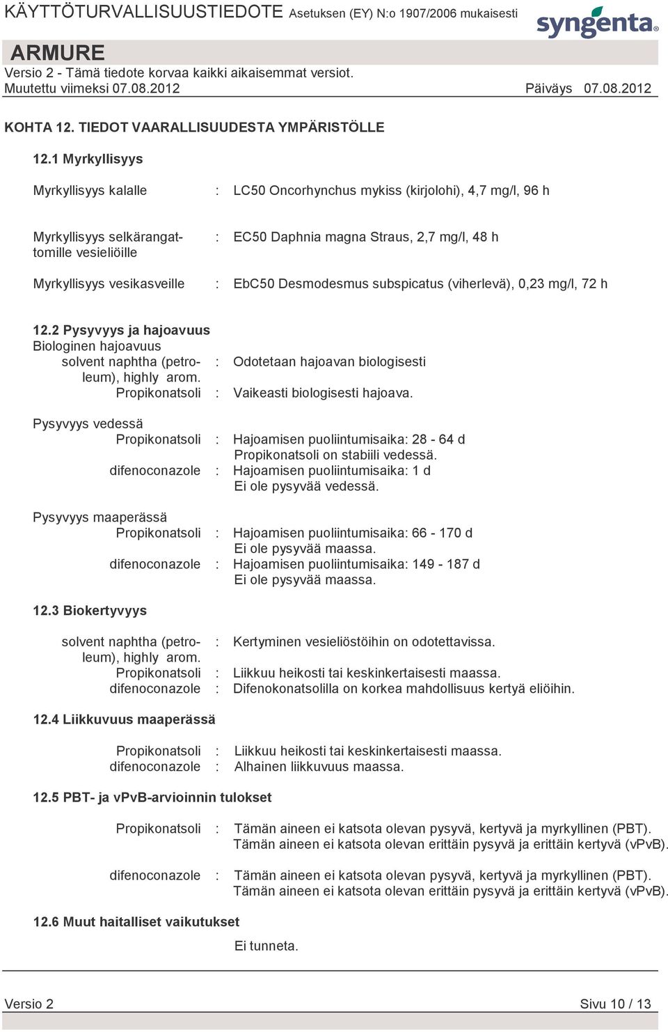 mg/l, 48 h : EbC50 Desmodesmus subspicatus (viherlevä), 0,23 mg/l, 72 h 12.
