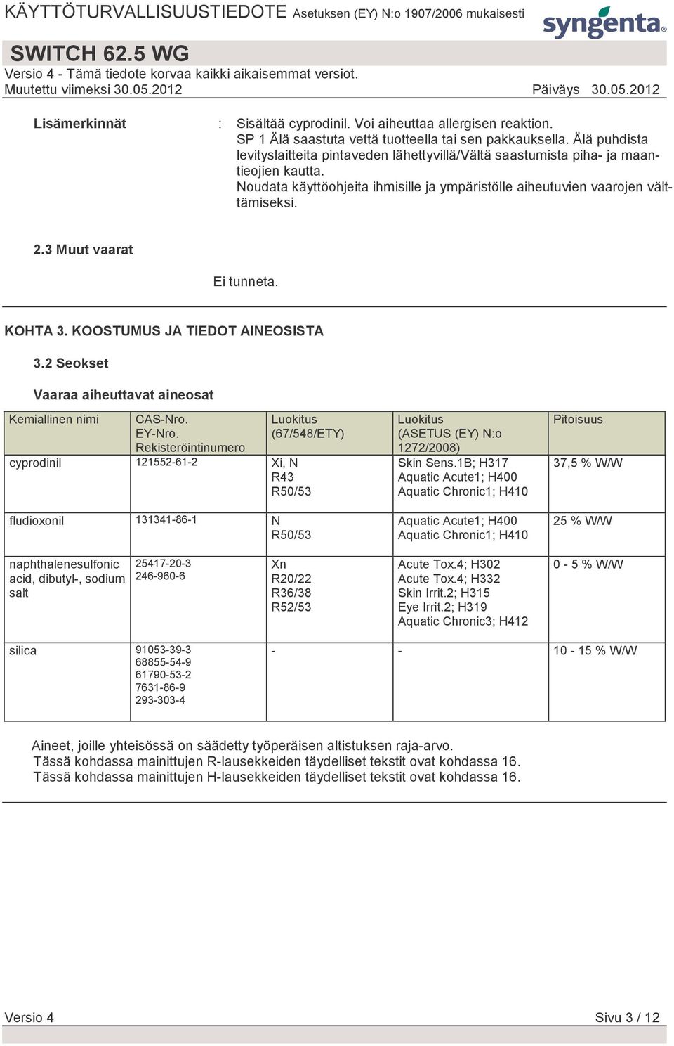 3 Muut vaarat Ei tunneta. KOHTA 3. KOOSTUMUS JA TIEDOT AINEOSISTA 3.2 Seokset Vaaraa aiheuttavat aineosat Kemiallinen nimi CAS-Nro. EY-Nro.
