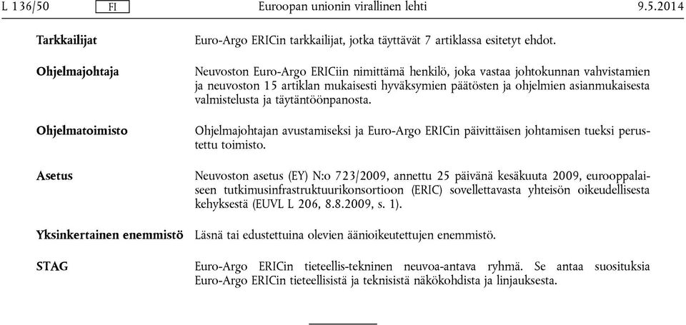 päätösten ja ohjelmien asianmukaisesta valmistelusta ja täytäntöönpanosta. Ohjelmajohtajan avustamiseksi ja Euro-Argo ERICin päivittäisen johtamisen tueksi perustettu toimisto.