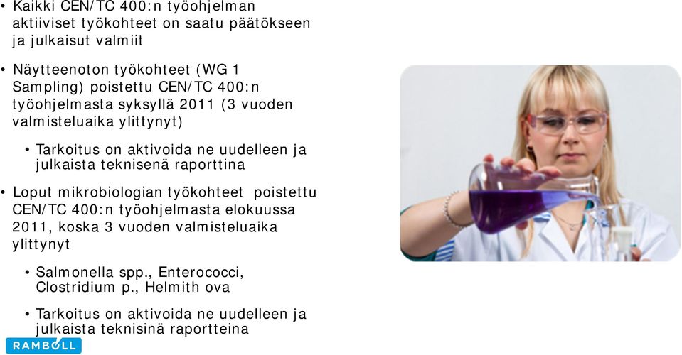 teknisenä raporttina Loput mikrobiologian työkohteet poistettu CEN/TC 400:n työohjelmasta elokuussa 2011, koska 3 vuoden valmisteluaika