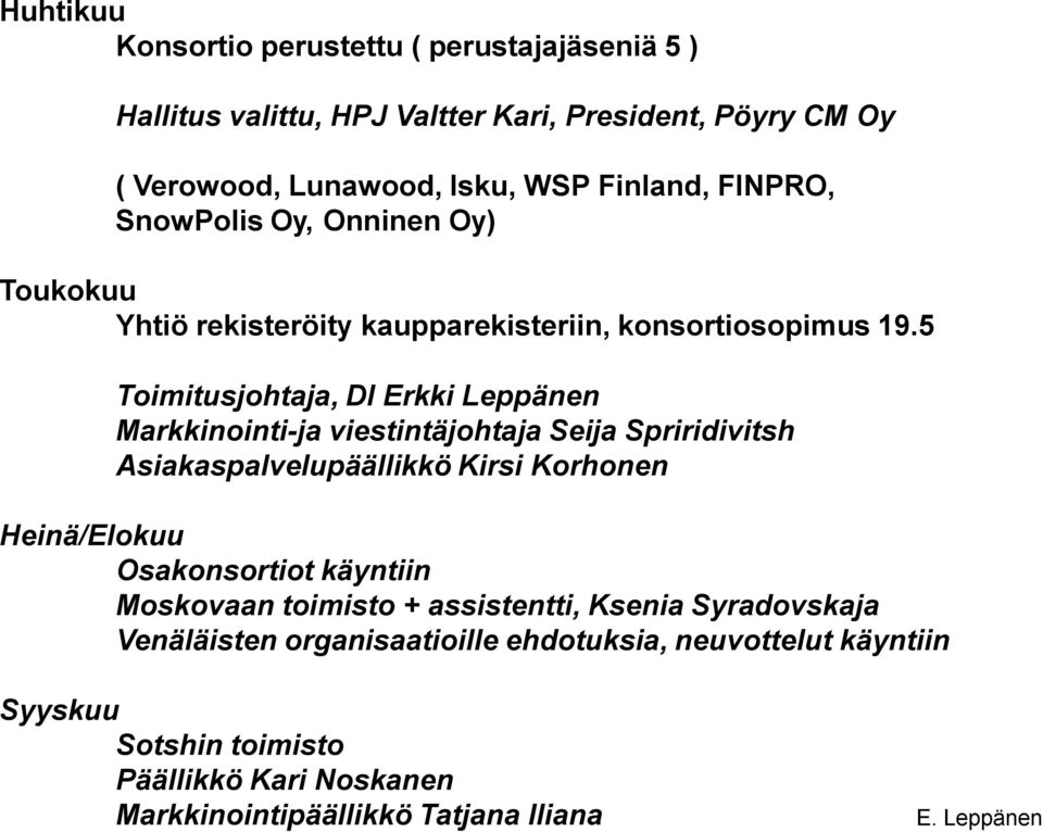 5 Toimitusjohtaja, DI Erkki Leppänen Markkinointi-ja viestintäjohtaja Seija Spriridivitsh Asiakaspalvelupäällikkö Kirsi Korhonen Heinä/Elokuu Osakonsortiot