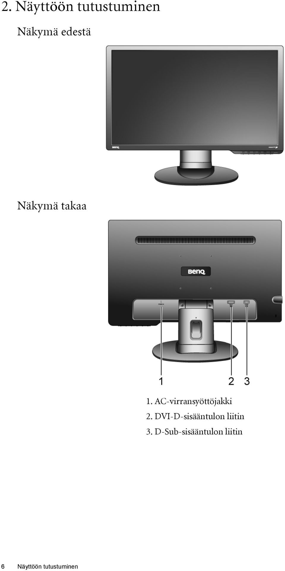 DVI-D-sisääntulon liitin 3.