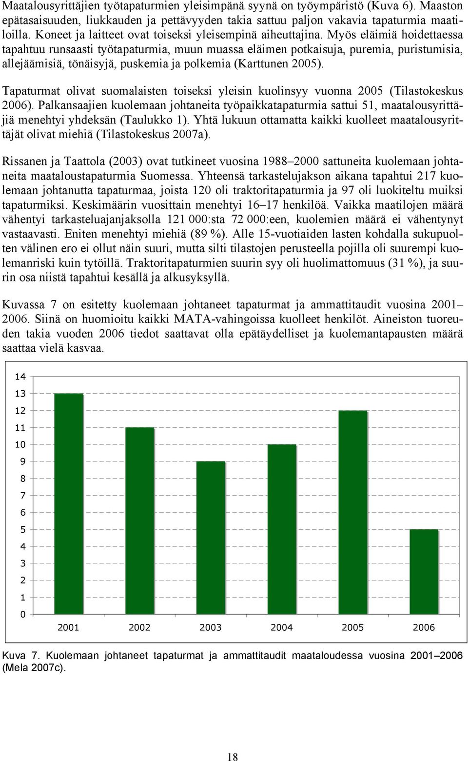 Myös eläimiä hoidettaessa tapahtuu runsaasti työtapaturmia, muun muassa eläimen potkaisuja, puremia, puristumisia, allejäämisiä, tönäisyjä, puskemia ja polkemia (Karttunen 2005).