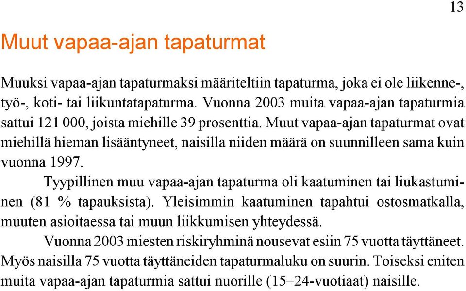 Muut vapaa-ajan tapaturmat ovat miehillä hieman lisääntyneet, naisilla niiden määrä on suunnilleen sama kuin vuonna 1997.