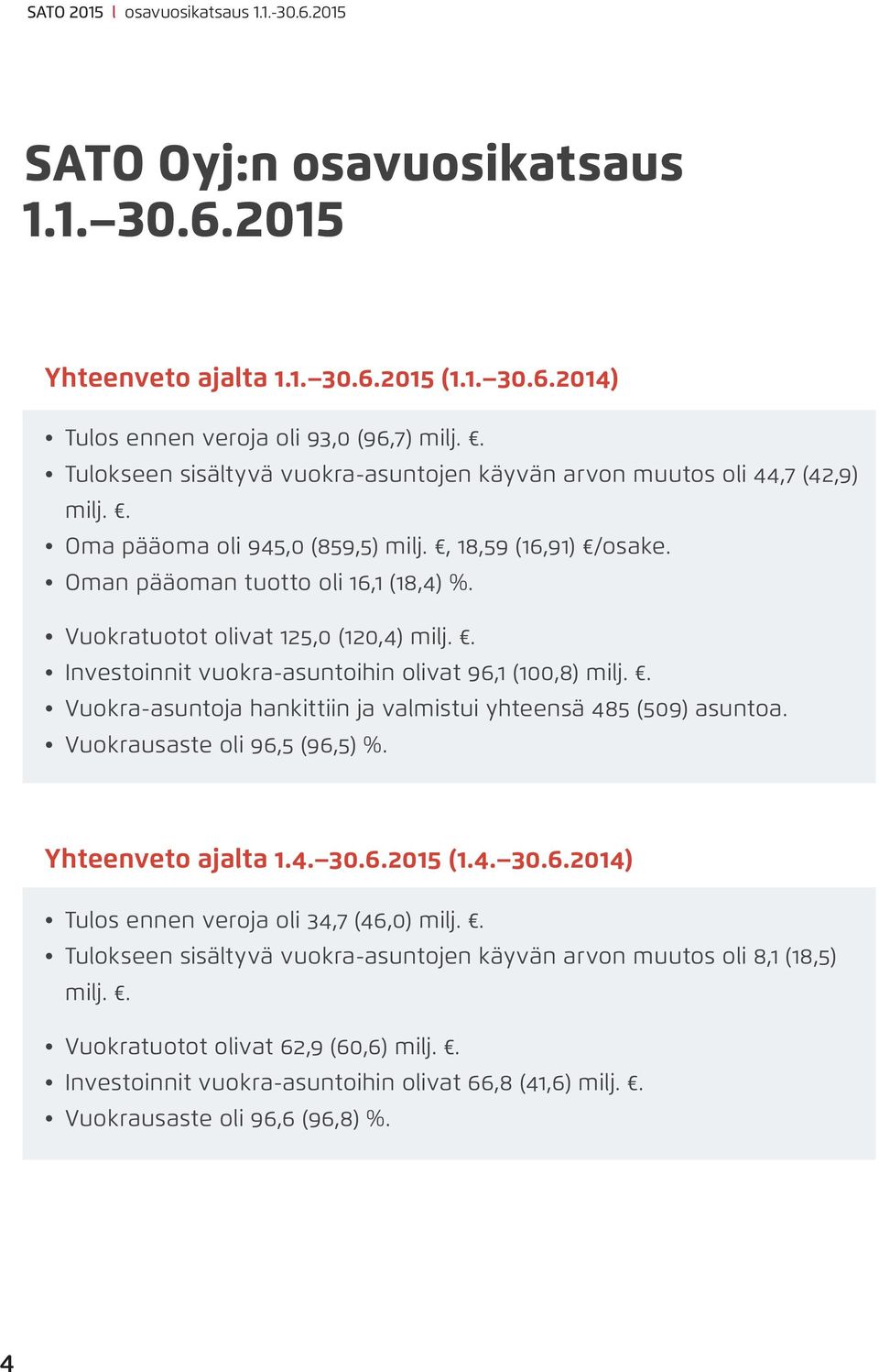 Vuokratuotot olivat 125, (12,4) milj.. Investoinnit vuokra-asuntoihin olivat 96,1 (1,8) milj.. Vuokra-asuntoja hankittiin ja valmistui yhteensä 485 (59) asuntoa. Vuokrausaste oli 96,5 (96,5) %.