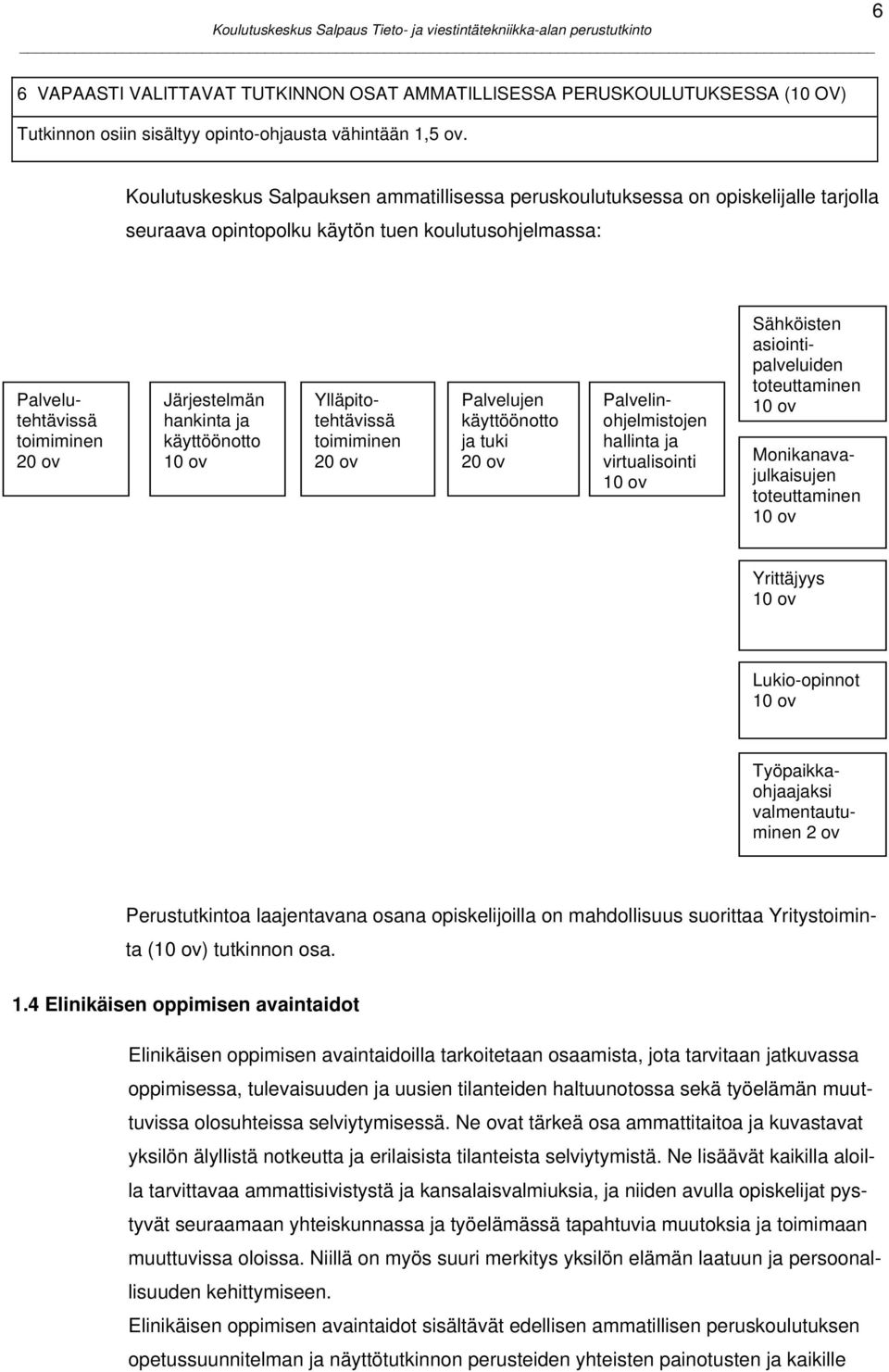 Palvelutehtävissä toimiminen Ylläpitotehtävissä toimiminen 20 ov Palvelujen käyttöönotto ja tuki 20 ov Palvelinohjelmistojen hallinta ja virtualisointi 10 ov Sähköisten asiointipalveluiden