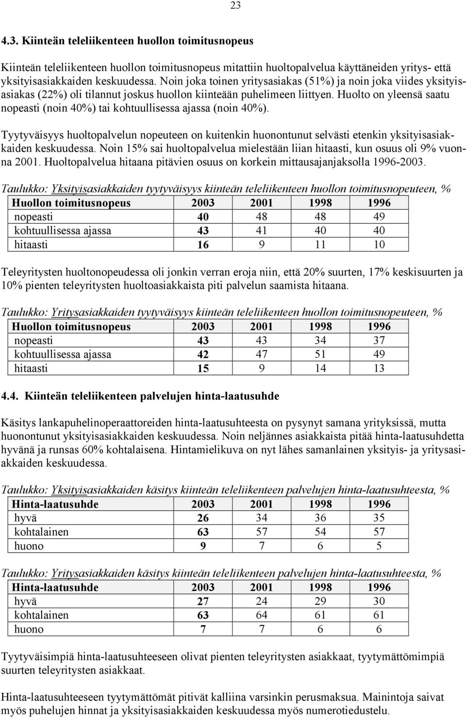 Huolto on yleensä saatu nopeasti (noin 40%) tai kohtuullisessa ajassa (noin 40%). Tyytyväisyys huoltopalvelun nopeuteen on kuitenkin huonontunut selvästi etenkin yksityisasiakkaiden keskuudessa.