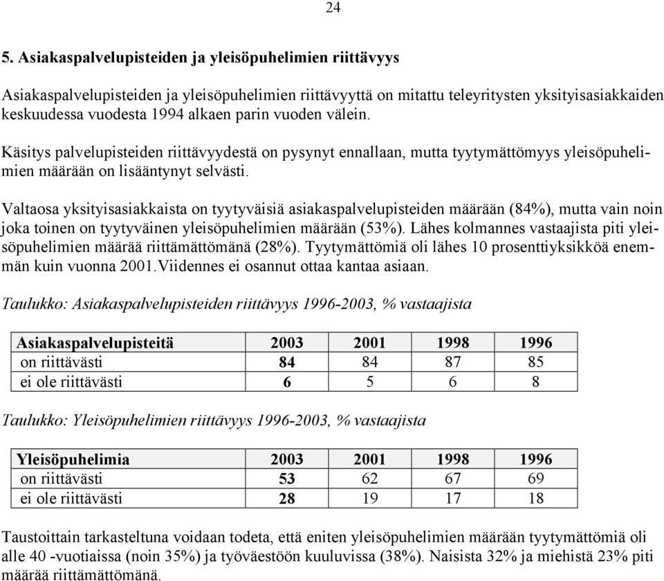 Valtaosa yksityisasiakkaista on tyytyväisiä asiakaspalvelupisteiden määrään (84%), mutta vain noin joka toinen on tyytyväinen yleisöpuhelimien määrään (53%).