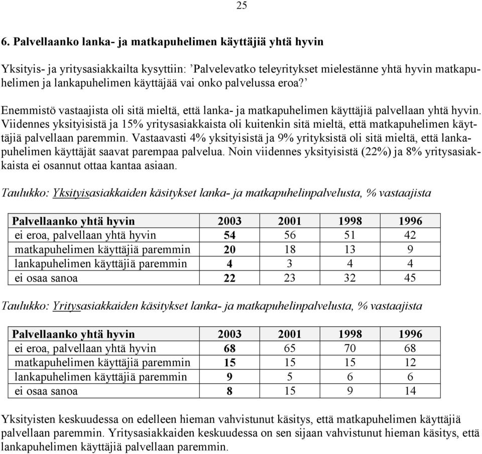 Viidennes yksityisistä ja 15% yritysasiakkaista oli kuitenkin sitä mieltä, että matkapuhelimen käyttäjiä palvellaan paremmin.