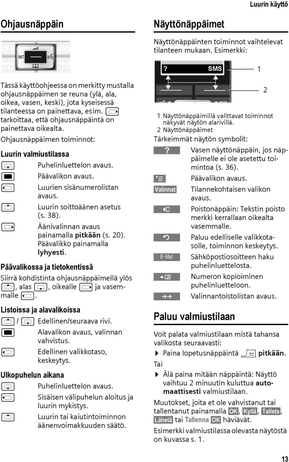 v tarkoittaa, että ohjausnäppäintä on painettava oikealta. Ohjausnäppäimen toiminnot: Luurin valmiustilassa s Puhelinluettelon avaus. w Päävalikon avaus. u Luurien sisänumerolistan avaus.