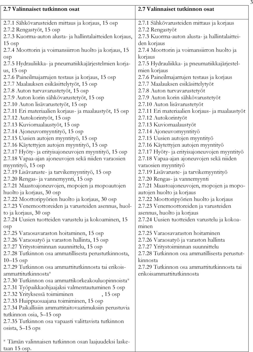 7.10 Auton lisävarustetyöt, 15 osp 2.7.11 Eri materiaalien korjaus- ja maalaustyöt, 15 osp 2.7.12 Autokorintyöt, 15 osp 2.7.13 Kuviomaalaustyöt, 15 osp 2.7.14 Ajoneuvomyyntityö, 15 osp 2.7.15 Uusien autojen myyntityö, 15 osp 2.