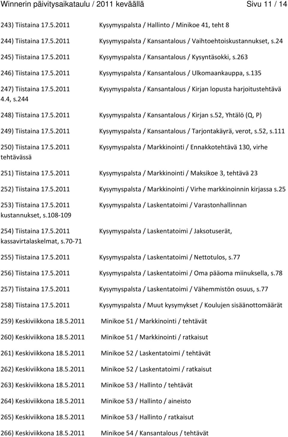 4, s.244 248) Tiistaina 17.5.2011 Kysymyspalsta / Kansantalous / Kirjan s.52, Yhtälö (Q, P) 249) Tiistaina 17.5.2011 Kysymyspalsta / Kansantalous / Tarjontakäyrä, verot, s.52, s.111 250) Tiistaina 17.