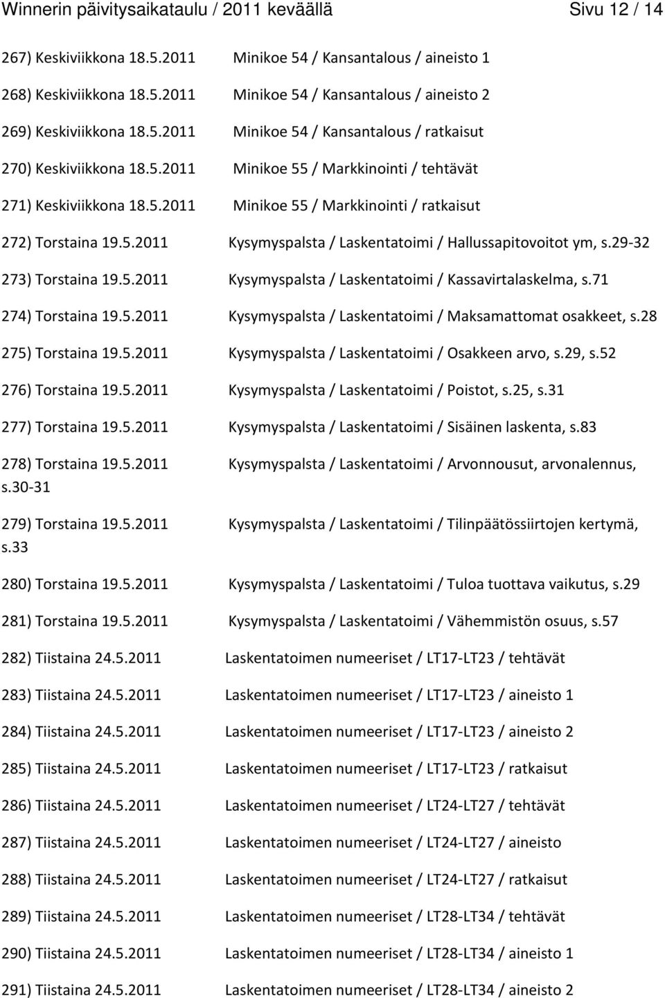 29-32 273) Torstaina 19.5.2011 Kysymyspalsta / Laskentatoimi / Kassavirtalaskelma, s.71 274) Torstaina 19.5.2011 Kysymyspalsta / Laskentatoimi / Maksamattomat osakkeet, s.28 275) Torstaina 19.5.2011 Kysymyspalsta / Laskentatoimi / Osakkeen arvo, s.