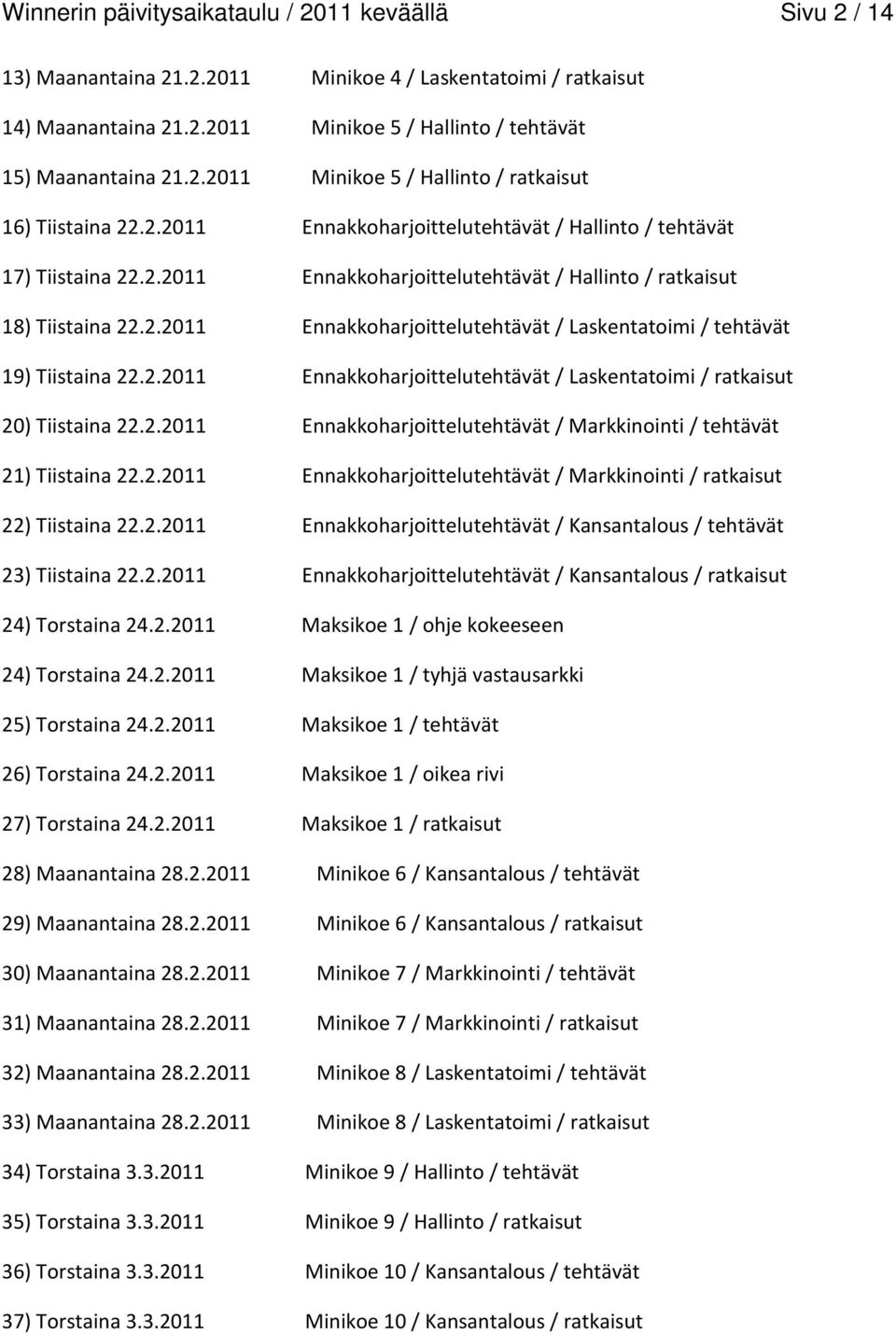 2.2011 Ennakkoharjoittelutehtävät / Laskentatoimi / ratkaisut 20) Tiistaina 22.2.2011 Ennakkoharjoittelutehtävät / Markkinointi / tehtävät 21) Tiistaina 22.2.2011 Ennakkoharjoittelutehtävät / Markkinointi / ratkaisut 22) Tiistaina 22.