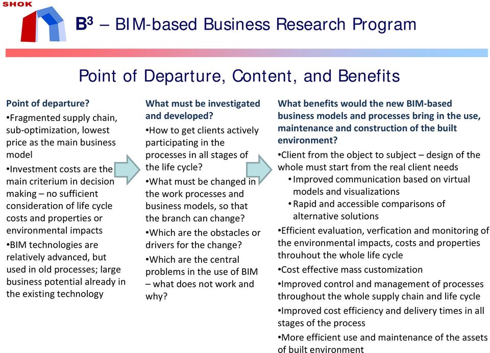 properties or environmental impacts BIM technologies are relatively advanced, but used in old processes; large business potential already in the existing technology What must be investigated and