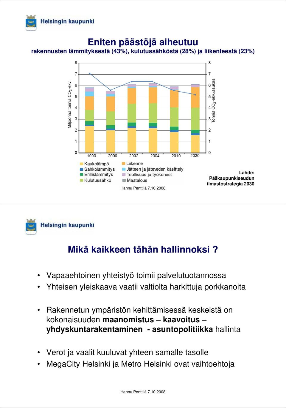 Vapaaehtoinen yhteistyö toimii palvelutuotannossa Yhteisen yleiskaava vaatii valtiolta harkittuja porkkanoita Rakennetun