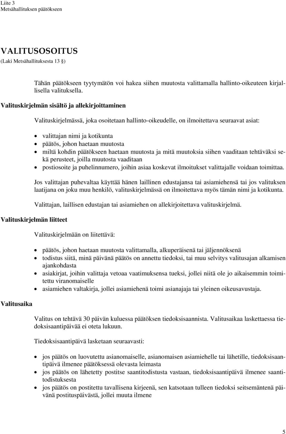 miltä kohdin päätökseen haetaan muutosta ja mitä muutoksia siihen vaaditaan tehtäväksi sekä perusteet, joilla muutosta vaaditaan postiosoite ja puhelinnumero, joihin asiaa koskevat ilmoitukset