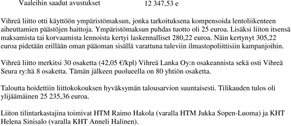 Näin kertynyt 305,22 euroa pidetään erillään oman pääoman sisällä varattuna tuleviin ilmastopoliittisiin kampanjoihin.