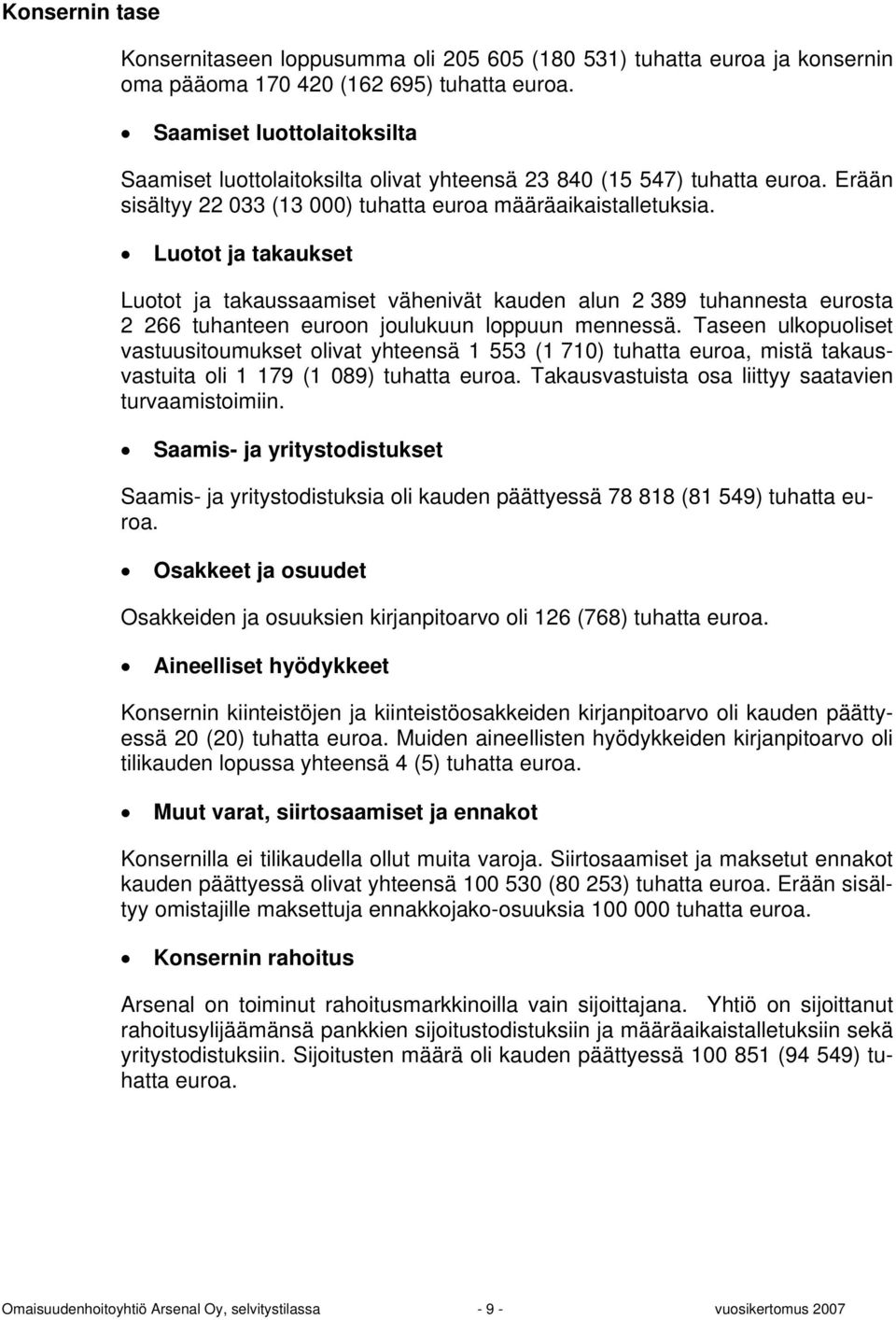 Luotot ja takaukset Luotot ja takaussaamiset vähenivät kauden alun 2 389 tuhannesta eurosta 2 266 tuhanteen euroon joulukuun loppuun mennessä.