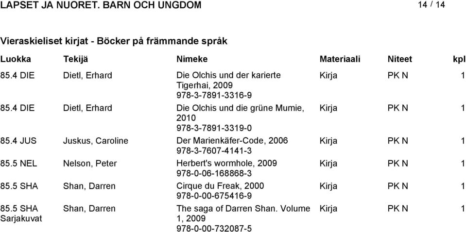 DIE Dietl, Erhard Die Olchis und die grüne Mumie, 00 978--789-9-0 85.