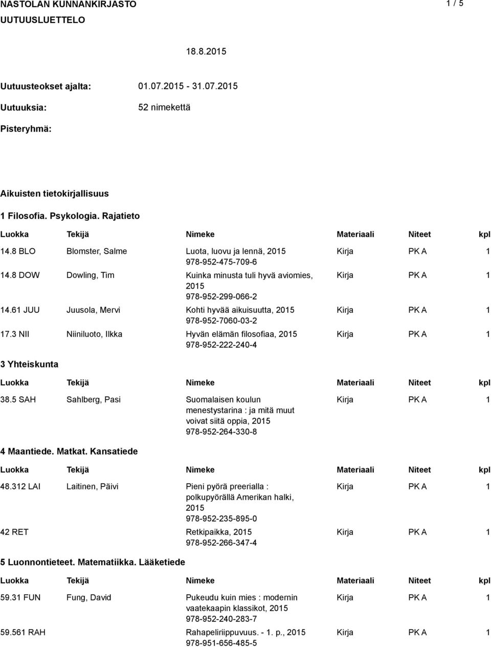 6 JUU Juusola, Mervi Kohti hyvää aikuisuutta, 05 978-95-7060-03- 7.3 NII Niiniluoto, Ilkka Hyvän elämän filosofiaa, 05 978-95--40-4 3 Yhteiskunta 38.