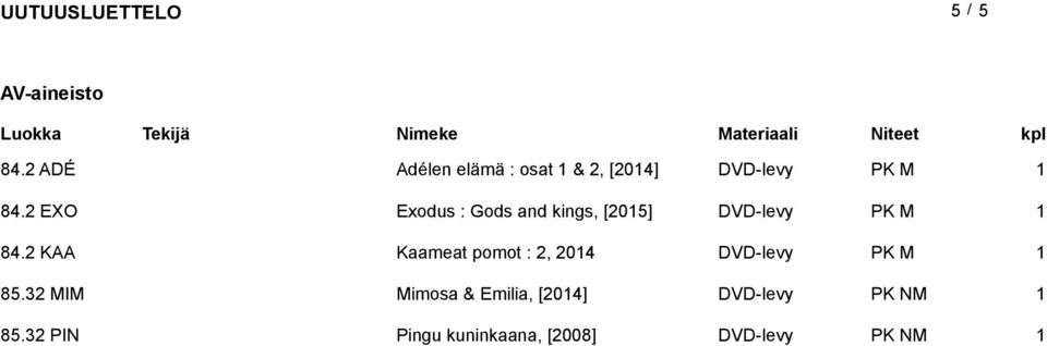 EXO Exodus : Gods and kings, [05] DVD-levy PK M 84.