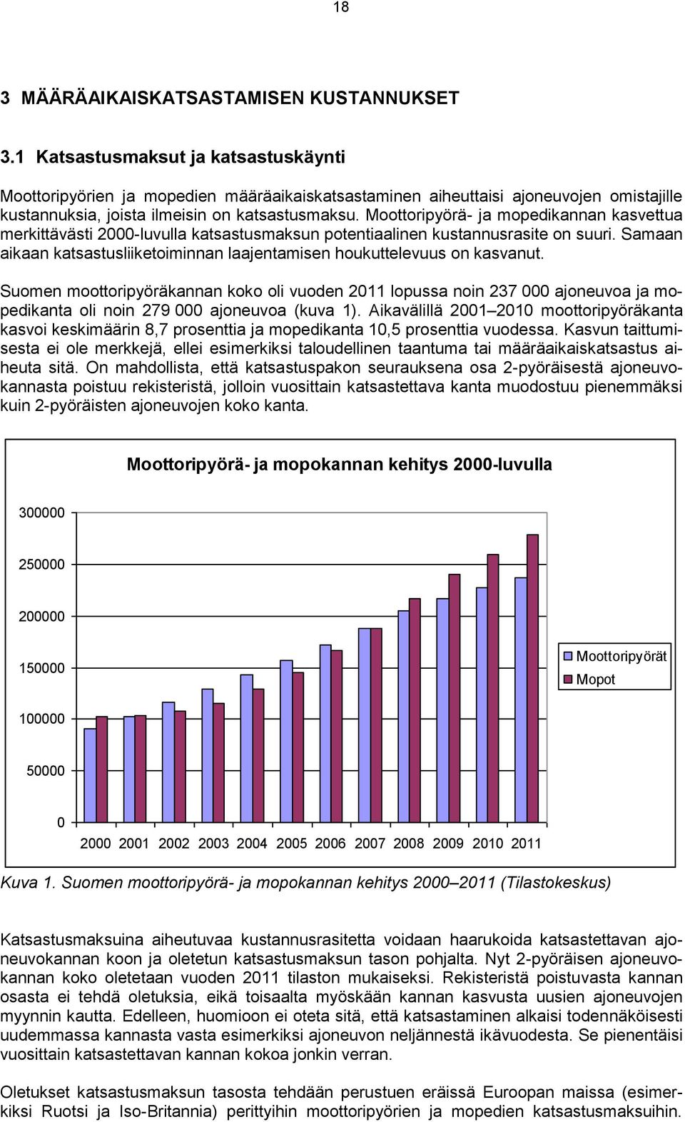Moottoripyörä- ja mopedikannan kasvettua merkittävästi 2000-luvulla katsastusmaksun potentiaalinen kustannusrasite on suuri.