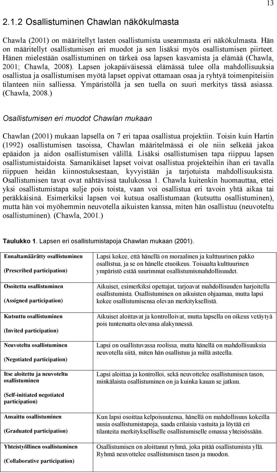 Lapsen jokapäiväisessä elämässä tulee olla mahdollisuuksia osallistua ja osallistumisen myötä lapset oppivat ottamaan osaa ja ryhtyä toimenpiteisiin tilanteen niin salliessa.