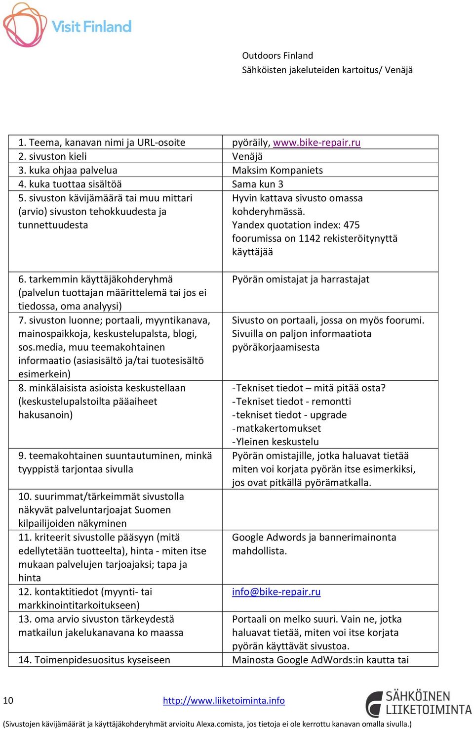 sivuston luonne; portaali, myyntikanava, sos.media, muu teemakohtainen informaatio (asiasisältö ja/tai tuotesisältö esimerkein) 8.