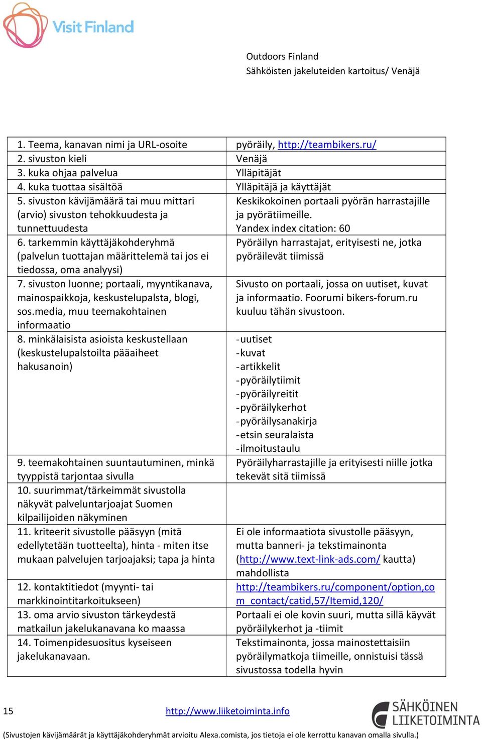 sivuston luonne; portaali, myyntikanava, sos.media, muu teemakohtainen informaatio 8. minkälaisista asioista keskustellaan (keskustelupalstoilta pääaiheet hakusanoin) 9.