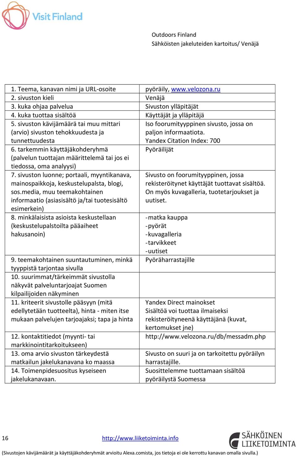 sivuston luonne; portaali, myyntikanava, sos.media, muu teemakohtainen informaatio (asiasisältö ja/tai tuotesisältö esimerkein) 8.