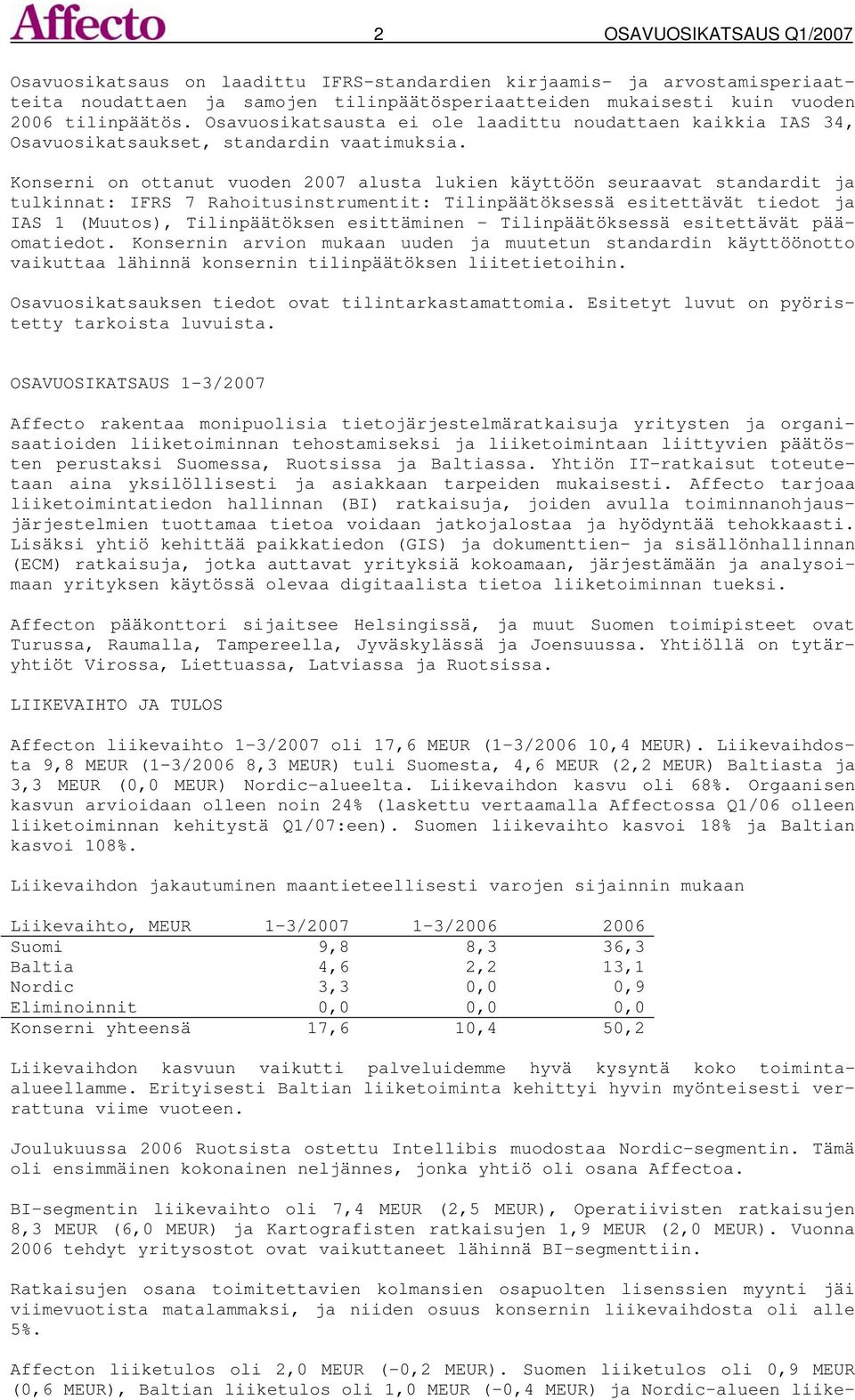 Konserni on ottanut vuoden 2007 alusta lukien käyttöön seuraavat standardit ja tulkinnat: IFRS 7 Rahoitusinstrumentit: Tilinpäätöksessä esitettävät tiedot ja IAS 1 (Muutos), Tilinpäätöksen