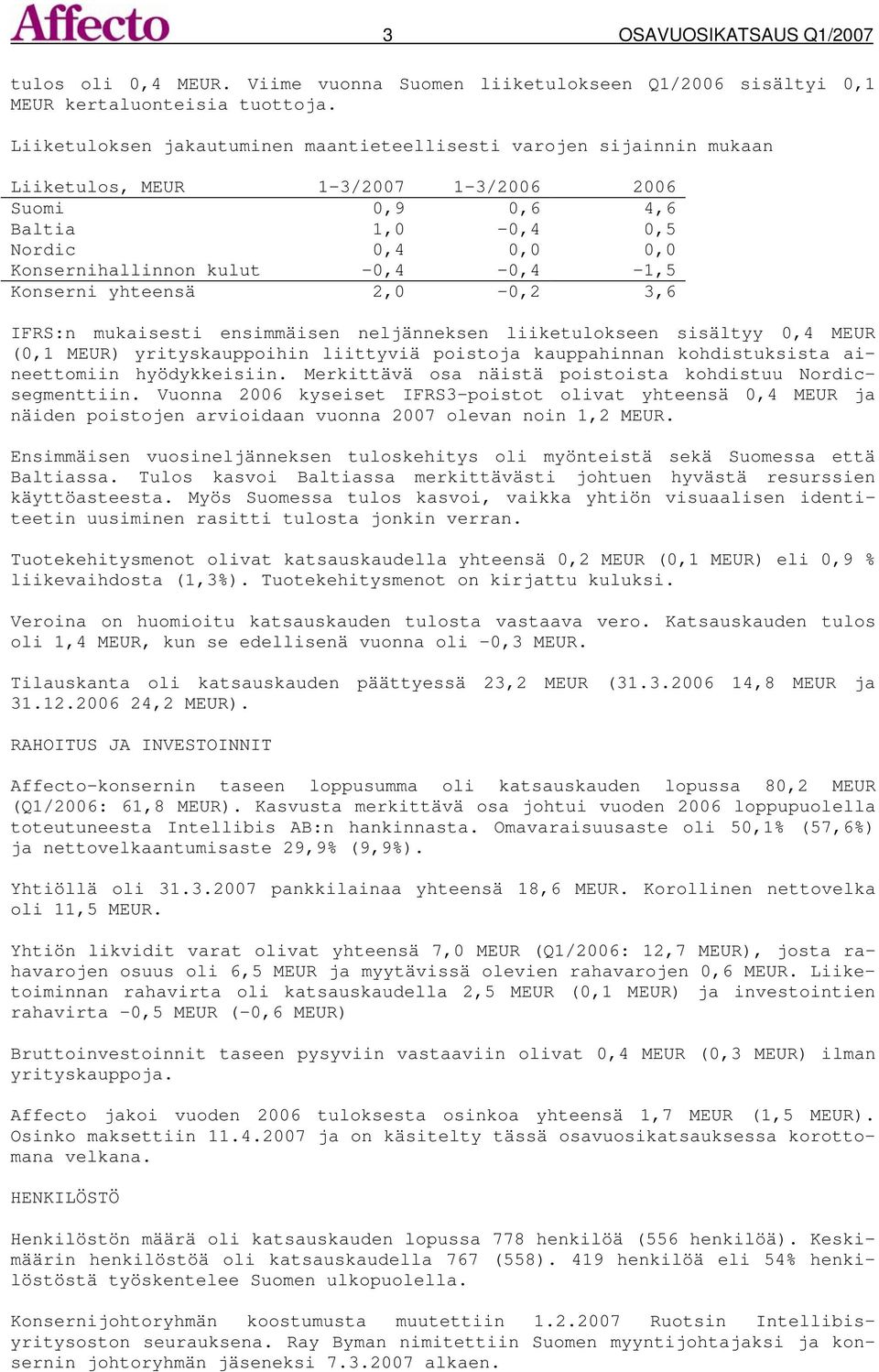 -0,4-0,4-1,5 Konserni yhteensä 2,0-0,2 3,6 IFRS:n mukaisesti ensimmäisen neljänneksen liiketulokseen sisältyy 0,4 MEUR (0,1 MEUR) yrityskauppoihin liittyviä poistoja kauppahinnan kohdistuksista