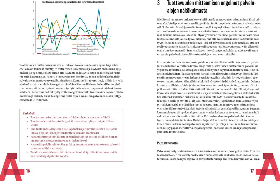 ongelmat palvelualojen näkökulmasta Edellisessä luvussa on tarkasteltu yleisellä tasolla tuottavuuden mittaamista.