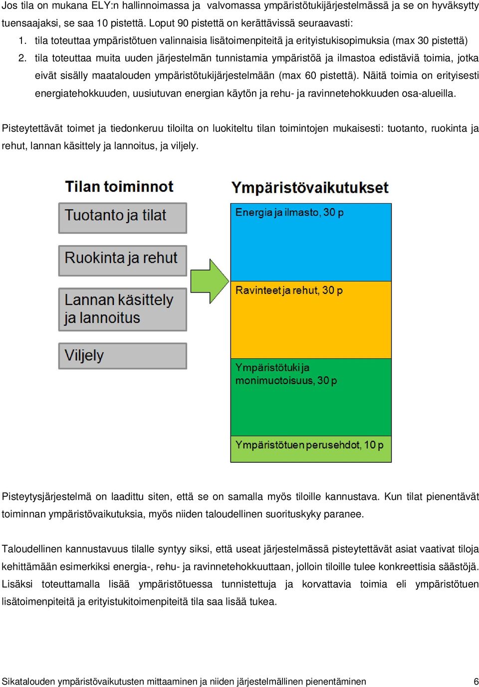 tila toteuttaa muita uuden järjestelmän tunnistamia ympäristöä ja ilmastoa edistäviä toimia, jotka eivät sisälly maatalouden ympäristötukijärjestelmään (max 60 pistettä).