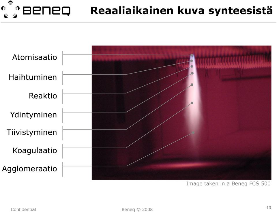 Ydintyminen Tiivistyminen Koagulaatio