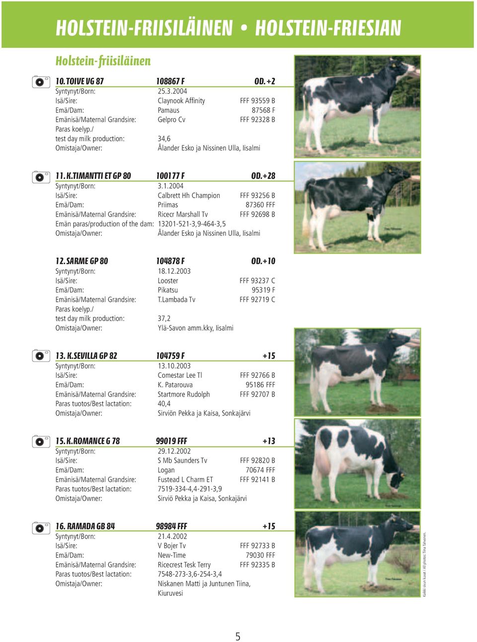 / test day milk production: 34,6 Ålander Esko ja Nissinen Ulla, Iisalmi 11