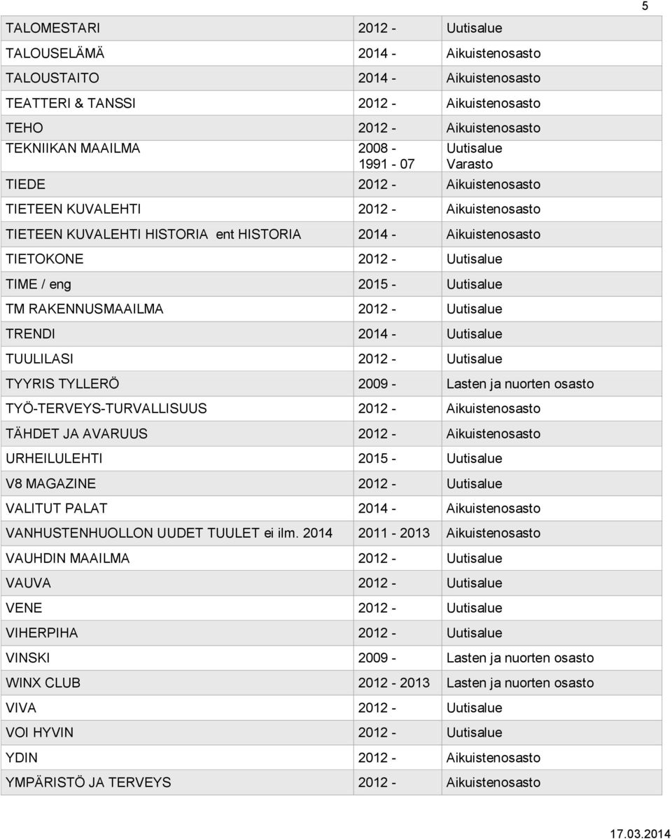 Uutisalue TM RAKENNUSMAAILMA 2012 - Uutisalue TRENDI 2014 - Uutisalue TUULILASI 2012 - Uutisalue TYYRIS TYLLERÖ 2009 - Lasten ja nuorten osasto TYÖ-TERVEYS-TURVALLISUUS 2012 - Aikuistenosasto TÄHDET