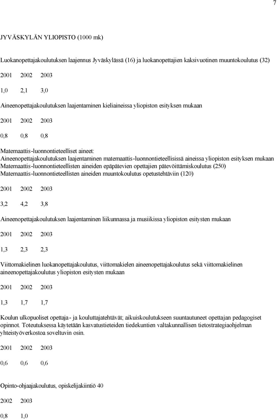 mukaan Matemaattis-luonnontieteellisten aineiden epäpätevien opettajien pätevöittämiskoulutus (250) Matemaattis-luonnontieteellisten aineiden muuntokoulutus opetustehtäviin (120) 3,2 4,2 3,8