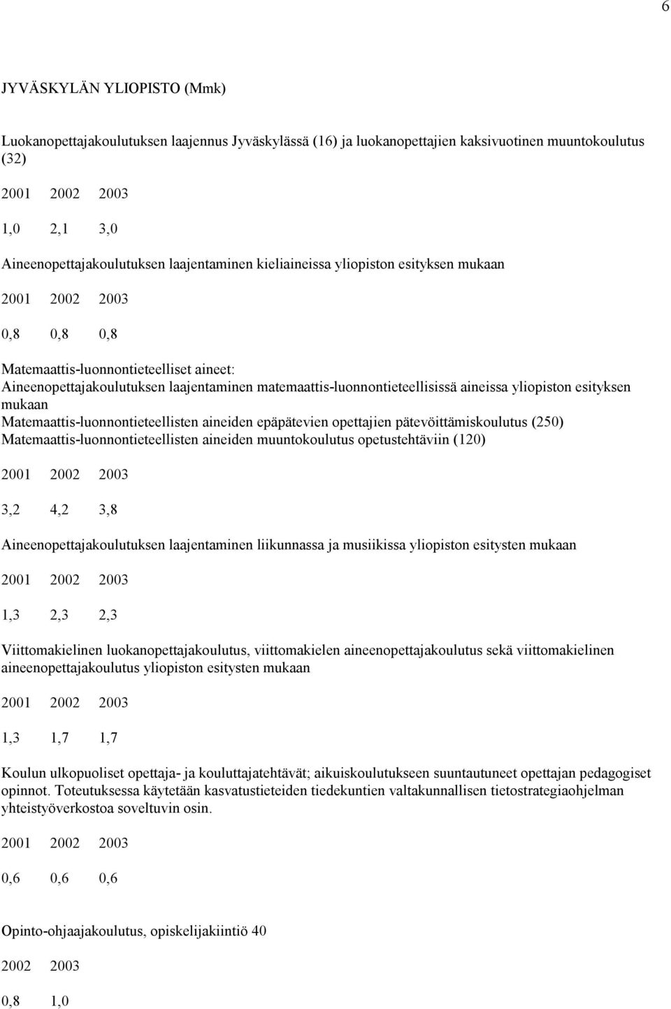 mukaan Matemaattis-luonnontieteellisten aineiden epäpätevien opettajien pätevöittämiskoulutus (250) Matemaattis-luonnontieteellisten aineiden muuntokoulutus opetustehtäviin (120) 3,2 4,2 3,8
