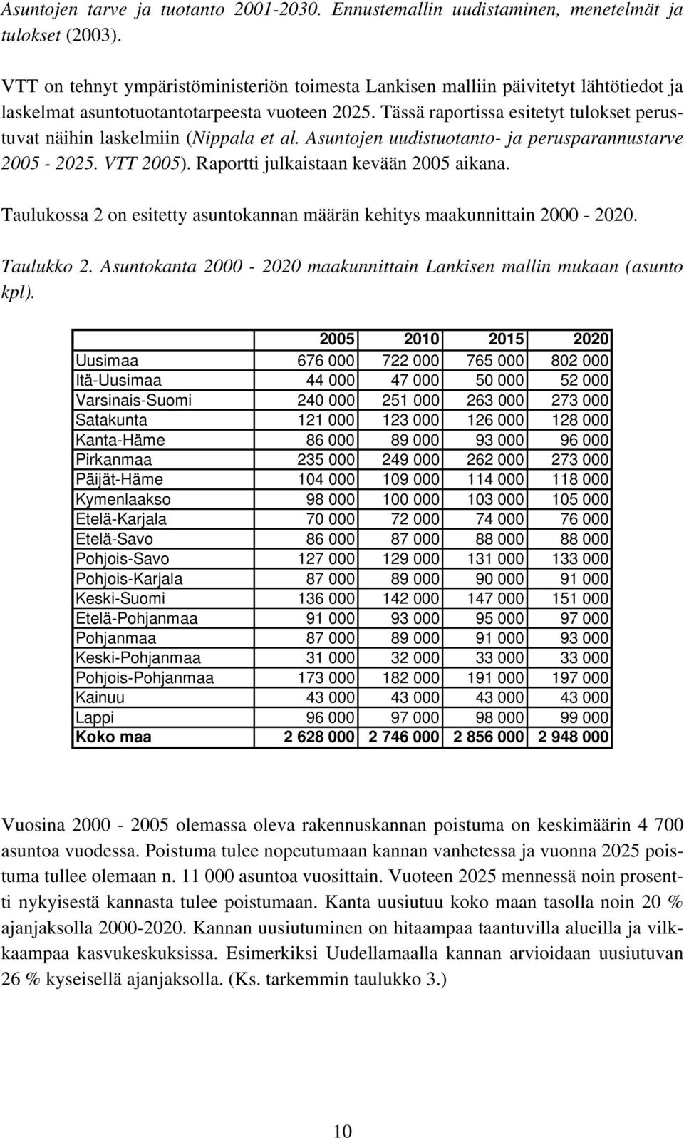 Tässä raportissa esitetyt tulokset perustuvat näihin laskelmiin (Nippala et al. Asuntojen uudistuotanto- ja perusparannustarve 2005-2025. VTT 2005). Raportti julkaistaan kevään 2005 aikana.