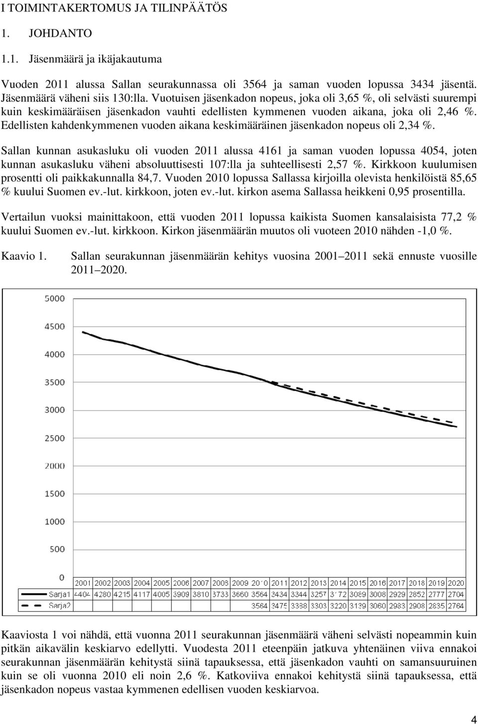 Edellisten kahdenkymmenen vuoden aikana keskimääräinen jäsenkadon nopeus oli 2,34 %.