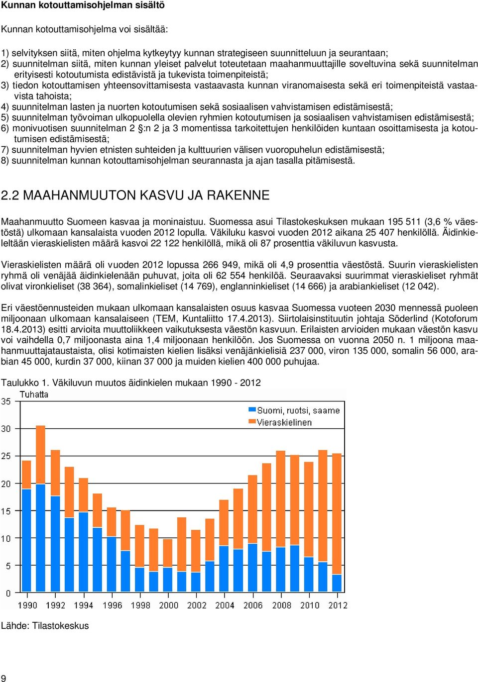 vastaavasta kunnan viranomaisesta sekä eri toimenpiteistä vastaavista tahoista; 4) suunnitelman lasten ja nuorten kotoutumisen sekä sosiaalisen vahvistamisen edistämisestä; 5) suunnitelman työvoiman