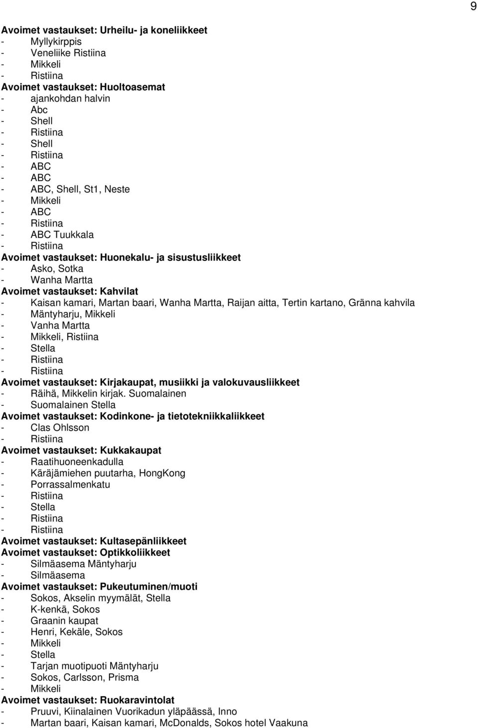 aitta, Tertin kartano, Gränna kahvila - Mäntyharju, Mikkeli - Vanha Martta - Mikkeli, Ristiina - Stella Avoimet vastaukset: Kirjakaupat, musiikki ja valokuvausliikkeet - Räihä, Mikkelin kirjak.