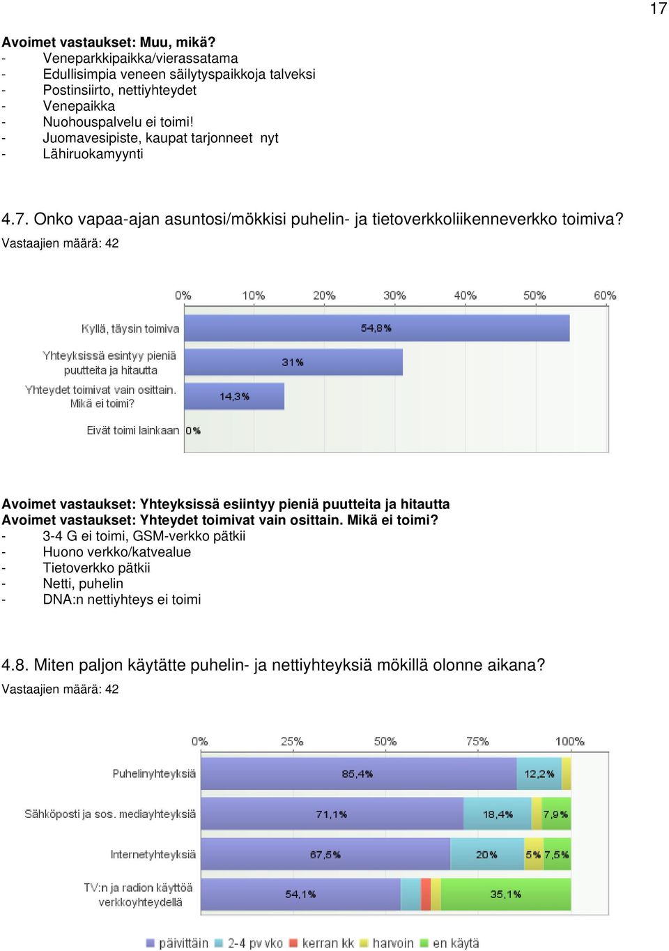 - Juomavesipiste, kaupat tarjonneet nyt - Lähiruokamyynti 4.7. Onko vapaa-ajan asuntosi/mökkisi puhelin- ja tietoverkkoliikenneverkko toimiva?