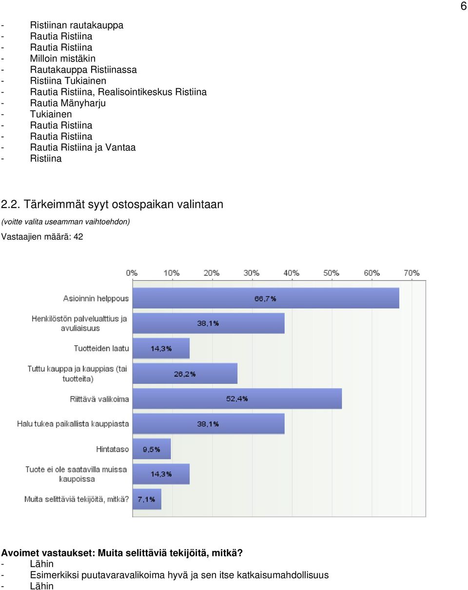 ja Vantaa 2.