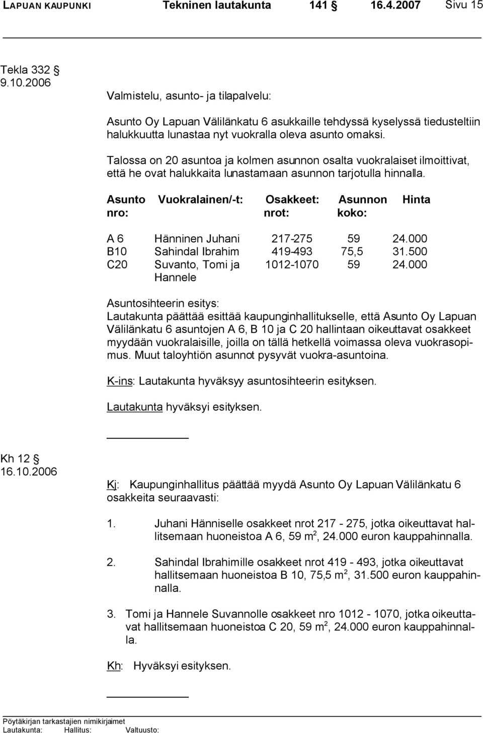 Talossa on 20 asuntoa ja kolmen asunnon osalta vuokralaiset ilmoittivat, että he ovat halukkaita lunastamaan asunnon tarjotulla hinnalla.